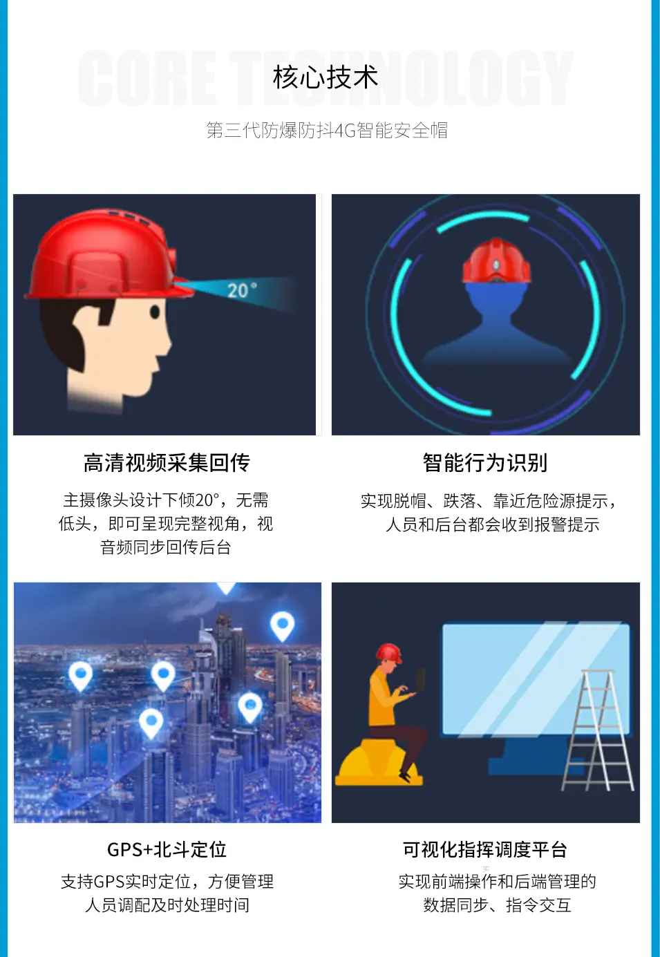 防抖防爆4G智能安全帽(图3)